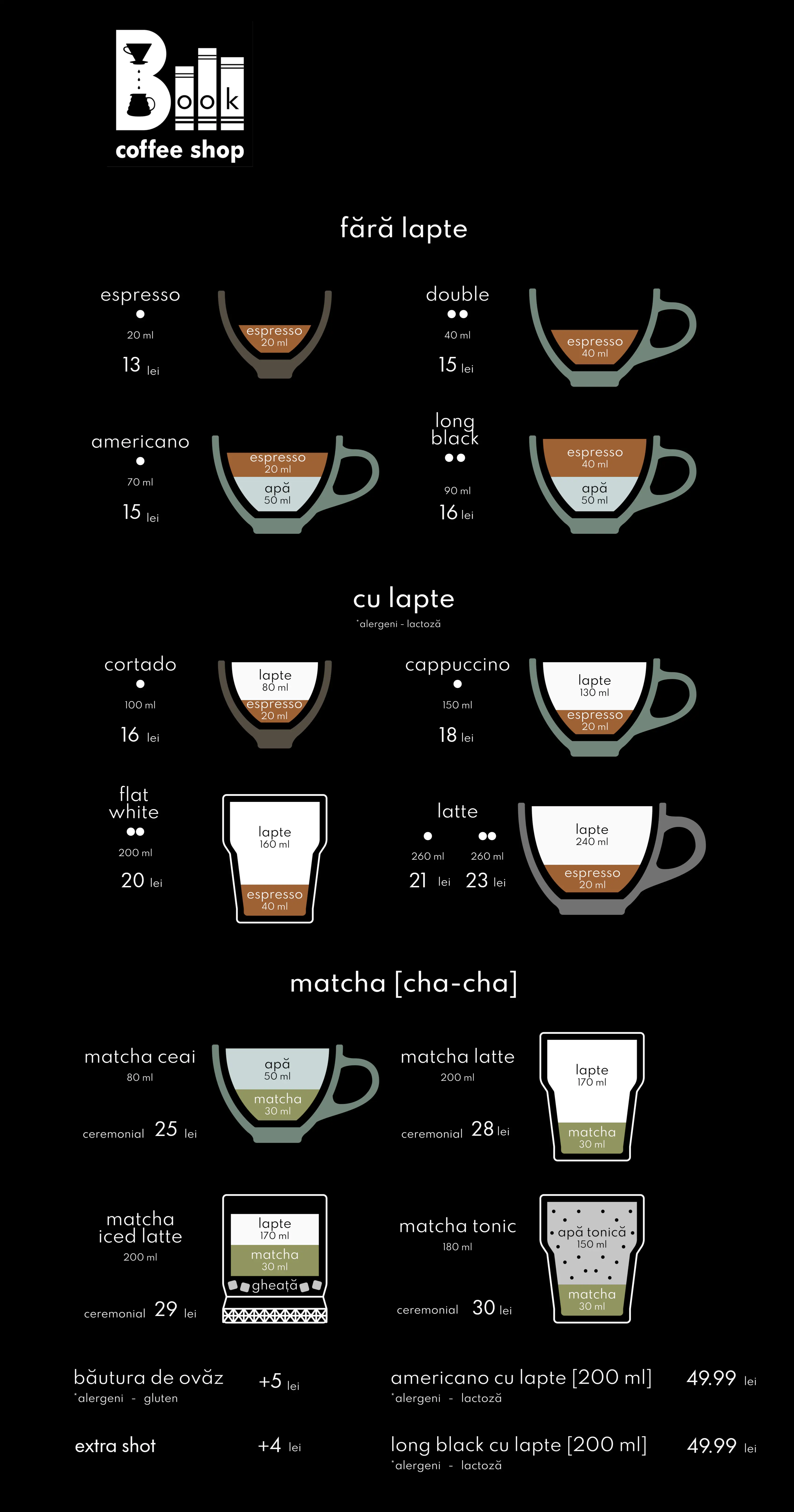 coffee menu part one
