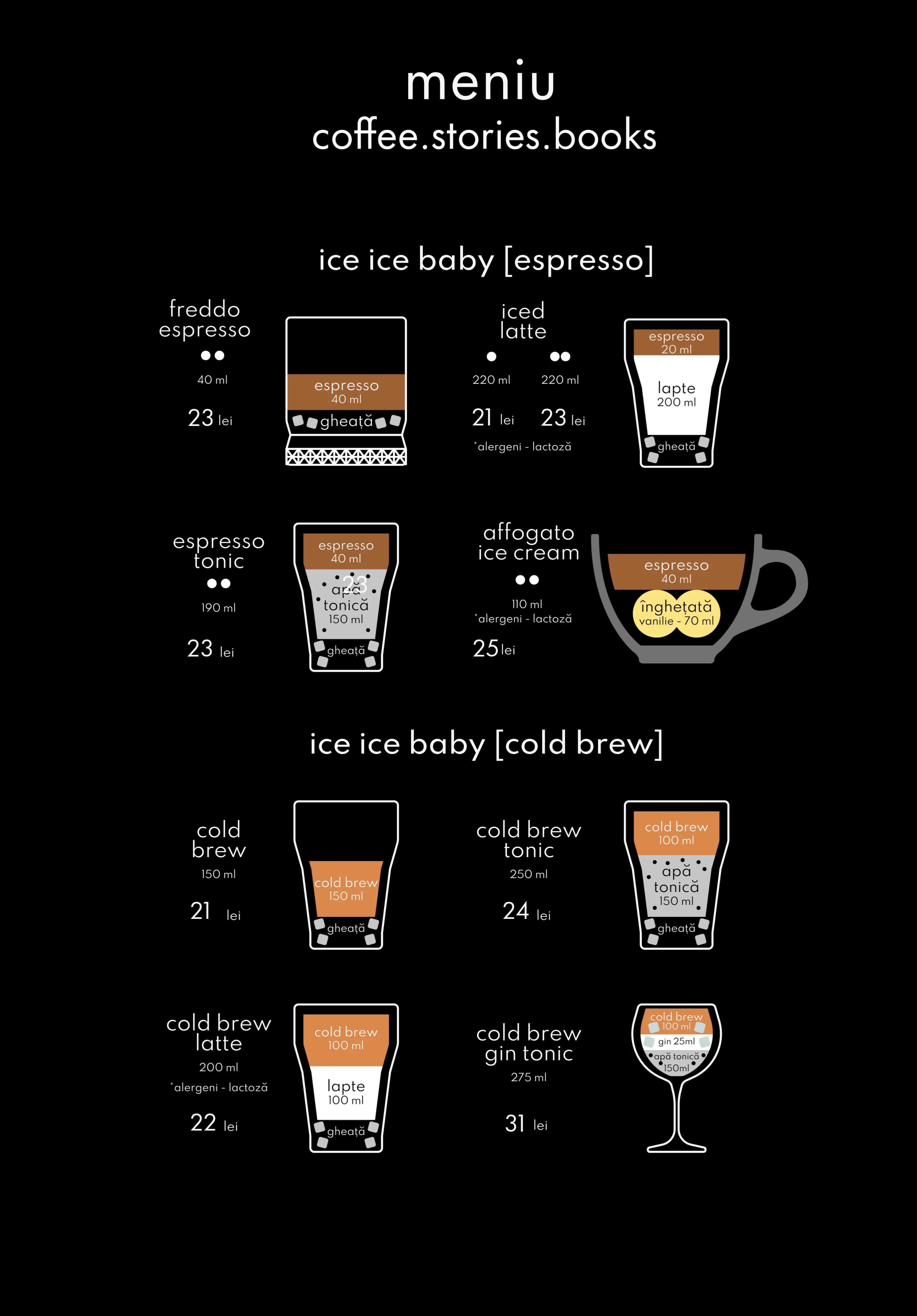 coffee menu part two